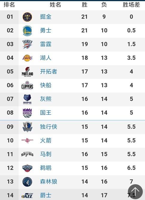 心理因素与